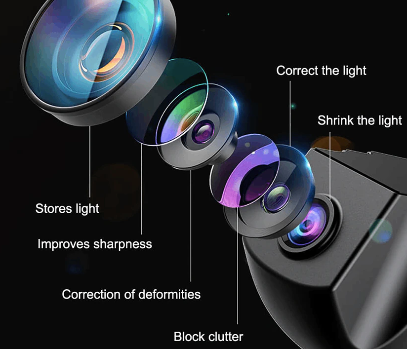 Polestar 2 Dash Cam - Built in